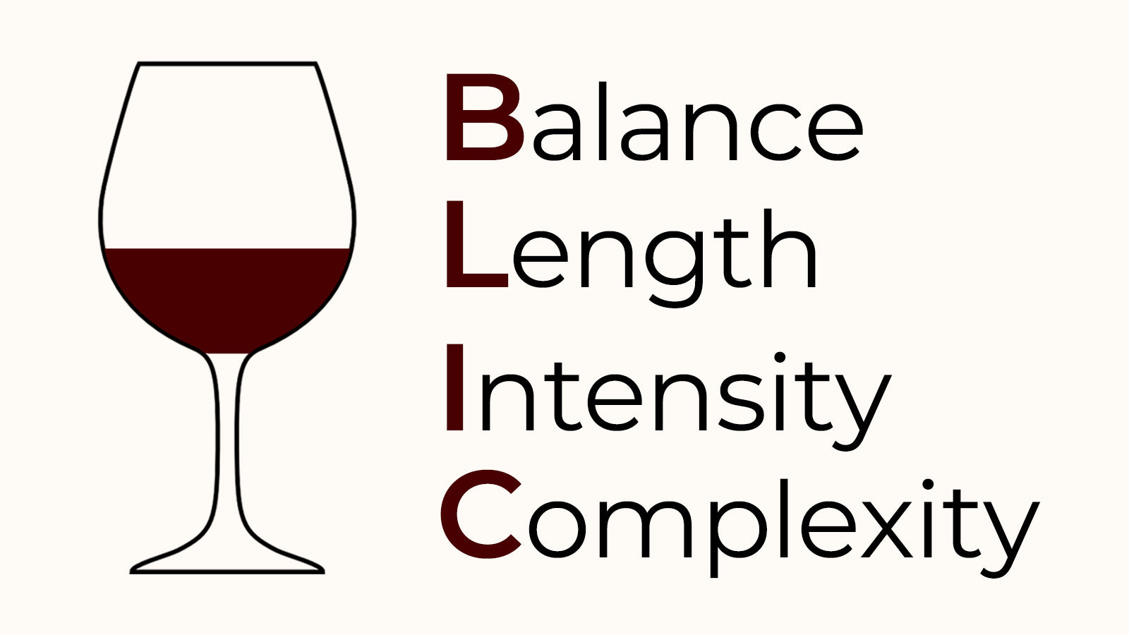 Tasting wine: the BLIC approach